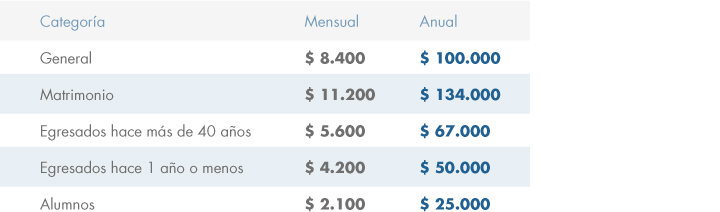 /s/Cuotas_Socios.jpg?v=1