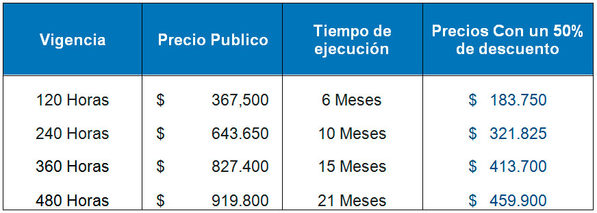 Empiece escribiendo el nombre de una imagen del sitio o introduzca la URL